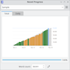 Graph of total progress on novel